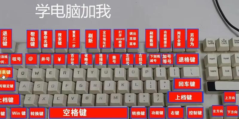 电脑键盘教程迷你世界，快速掌握游戏技巧！（用键盘征服迷你世界，成为顶级玩家！）-第2张图片-数科之翼
