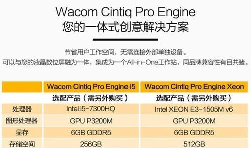 如何使用Wacom连接电脑进行绘画？（教你如何使用Wacom数位板在电脑上进行绘画）-第2张图片-数科之翼