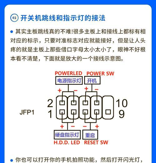 电脑主板电感更换教程——解决电感故障的简便方法（从选择合适的电感到正确更换，轻松解决电脑主板故障）-第2张图片-数科之翼