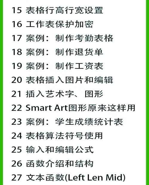 电脑Excel制表格教程（助力个人和企业提升工作效率的Excel制表利器）-第3张图片-数科之翼