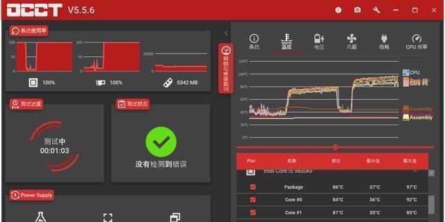 风冷散热电脑改装教程——提升电脑散热性能的实用技巧（从零开始，轻松改装电脑散热，让电脑性能更出色）-第3张图片-数科之翼