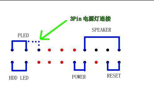 惠普电脑PIN设置教程（快速了解惠普电脑PIN设置方法）-第3张图片-数科之翼