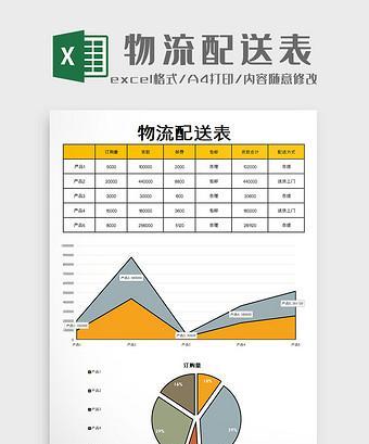 电脑制作配送表格教程（使用Excel轻松创建高效配送表格）-第3张图片-数科之翼