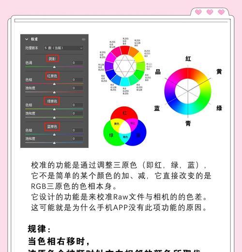 电脑剪映吸管调色教程（以吸管调色功能为例，让你轻松掌握电脑剪映软件中的调色技巧）-第3张图片-数科之翼