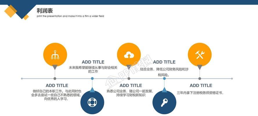 财务分析PPT制作教程（打造精美财务分析PPT，展现电脑行业的财务状况）-第1张图片-数科之翼