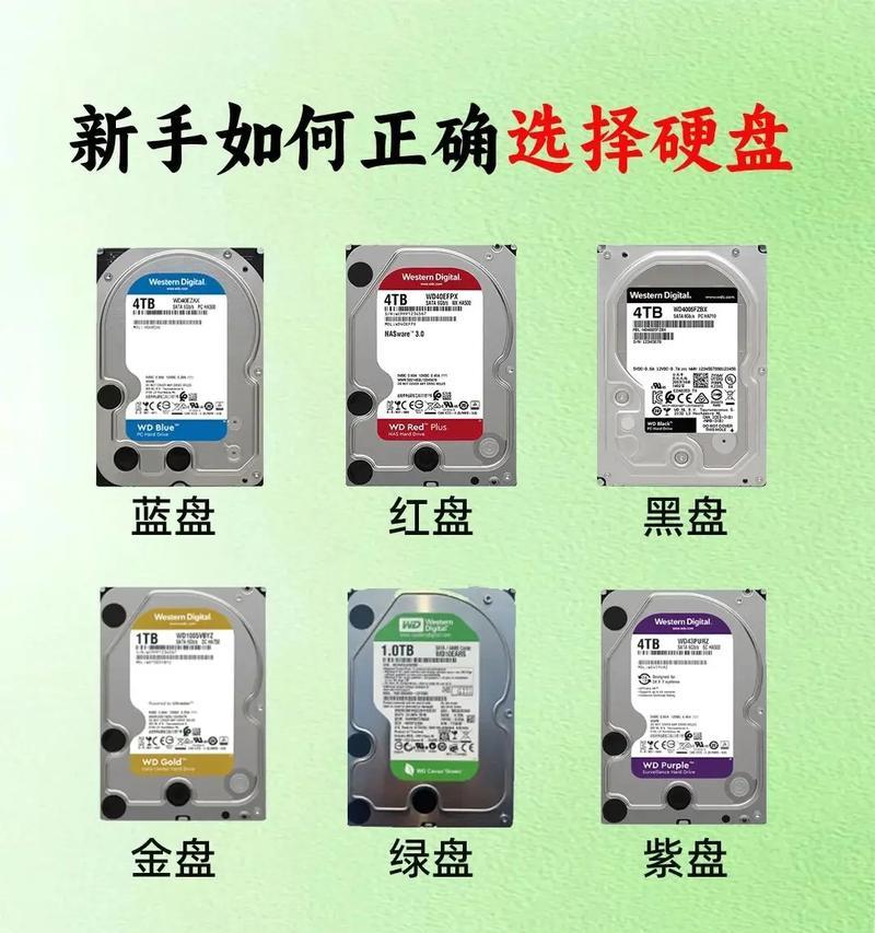 如何为电脑主机装双硬盘（详细教程及注意事项）-第1张图片-数科之翼
