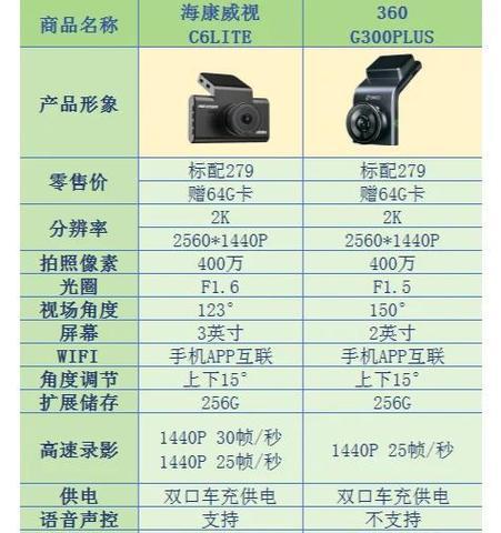 360电脑使用教程大全（全面学习360电脑使用技巧，助力您的电脑操作）-第2张图片-数科之翼