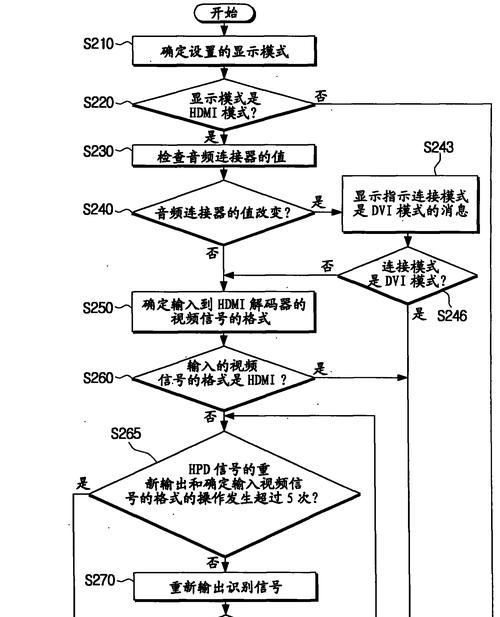 解决电脑媒体设备错误的有效方法（排除故障、修复问题，让你的电脑媒体设备重新运行起来！）-第2张图片-数科之翼