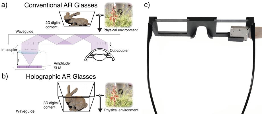 华为VRGlass（华为VRGlass教程）-第3张图片-数科之翼