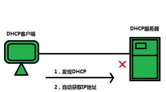 如何解决电脑IP地址错误问题（快速修复IP地址错误的方法）-第3张图片-数科之翼