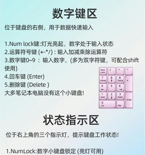 电脑LED键盘灯使用教程（打造个性化视觉享受，LED键盘灯的使用技巧与操作指南）-第1张图片-数科之翼