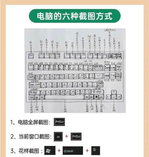 电脑键盘键块安装教程（简单易懂的键块安装步骤及注意事项）-第1张图片-数科之翼