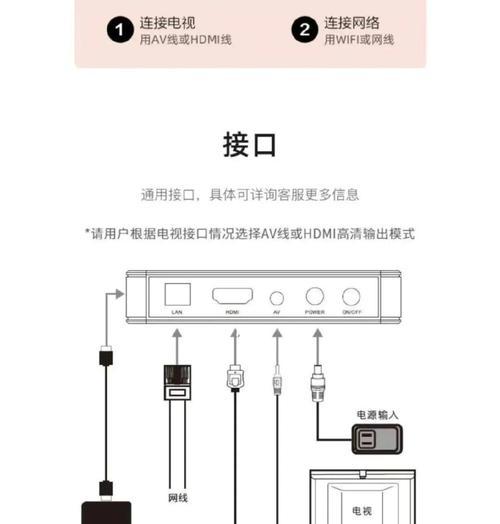 电视连线电脑投屏教程（实现大屏观影，让电脑影像更震撼）-第2张图片-数科之翼