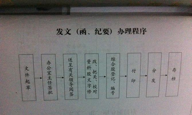 电脑Word教程（利用电脑Word软件制作漂亮而实用的表格，提升工作效率）-第3张图片-数科之翼