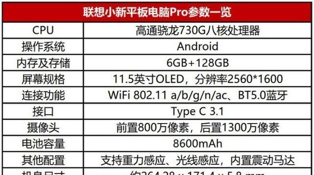 联想平板电脑密码解锁教程（一步步教你轻松解锁联想平板电脑密码）-第2张图片-数科之翼