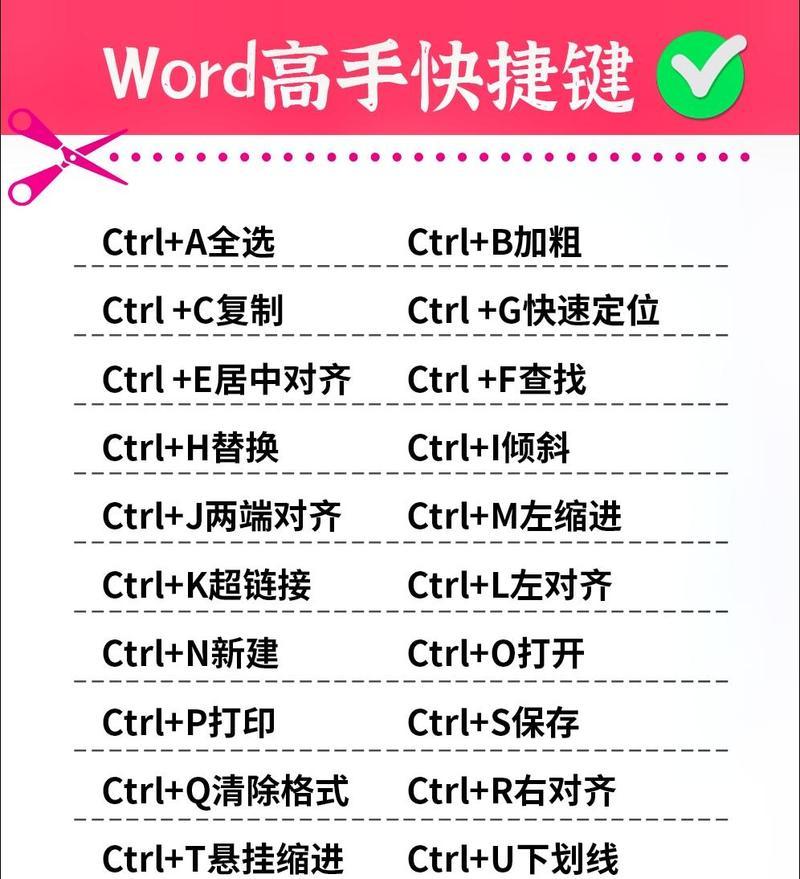 办公电脑操作基本教程（轻松掌握办公电脑操作技巧，提高工作效率）-第1张图片-数科之翼