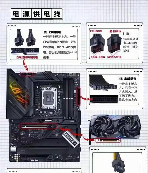 办公电脑操作基本教程（轻松掌握办公电脑操作技巧，提高工作效率）-第2张图片-数科之翼