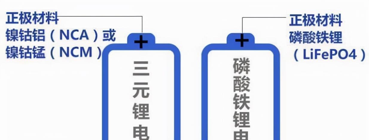 比亚迪气囊电脑匹配教程（从零开始，轻松完成比亚迪气囊电脑匹配）-第2张图片-数科之翼