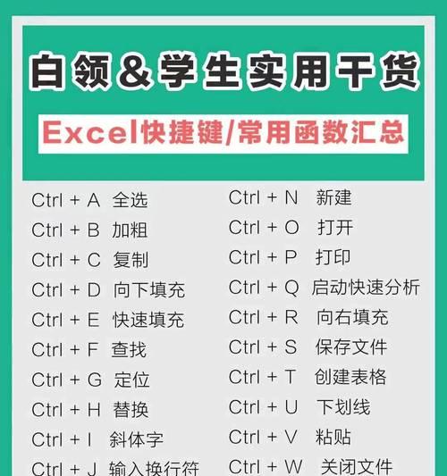 电脑制表教程（学会电脑制表，轻松提升工作效率）-第1张图片-数科之翼