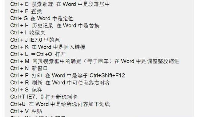 掌握电脑键盘打字技巧，提高打字效率（电脑键盘打字教程，让你成为高效打字者）-第1张图片-数科之翼