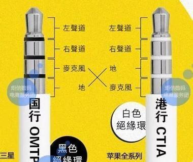 用苹果耳机为电脑提供高质量音频体验（简单教程让你轻松使用苹果耳机享受音乐和视频）-第3张图片-数科之翼