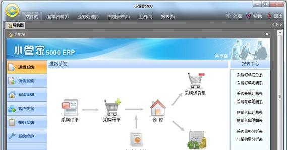 电脑打开ERP提示错误，如何解决？（探索常见的ERP错误提示和解决方法）-第2张图片-数科之翼