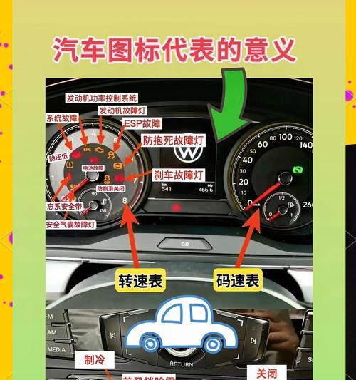 保时捷电脑刷隐藏教程（教你轻松实现保时捷电脑刷隐藏，提升性能表现）-第3张图片-数科之翼