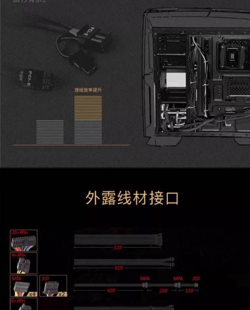 电脑电源改装颜色教程（打造个性化电脑装机神器，彩色电源让你与众不同）-第1张图片-数科之翼
