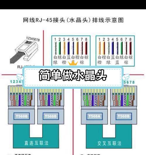 台式电脑无线连网线教程（从零开始，让你的台式电脑也能轻松无线上网！）-第1张图片-数科之翼