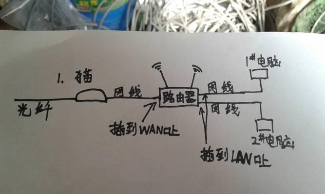 台式电脑无线连网线教程（从零开始，让你的台式电脑也能轻松无线上网！）-第2张图片-数科之翼