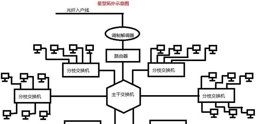 网吧电脑挂机教程（如何有效利用网吧电脑进行挂机？）-第3张图片-数科之翼