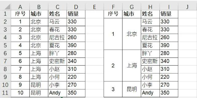 电脑Excel打不开显示错误问题解决方案（遇到Excel打不开显示错误时如何快速解决）-第2张图片-数科之翼