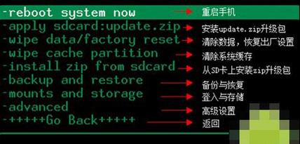 Dell电脑刷机教程（以电脑怎么刷机教程Dell为主题的详细步骤和注意事项）-第2张图片-数科之翼