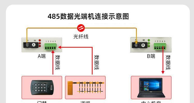 电脑安装4路监控教程（轻松搭建高效安全系统，助您监控无忧）-第2张图片-数科之翼