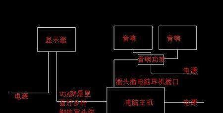 志高电脑连接音响教程（一步步教你如何将志高电脑与音响连接，打造高品质音效）-第3张图片-数科之翼