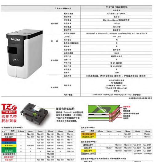 电脑打产品标签教程（简单易学的产品标签打印方法）-第1张图片-数科之翼