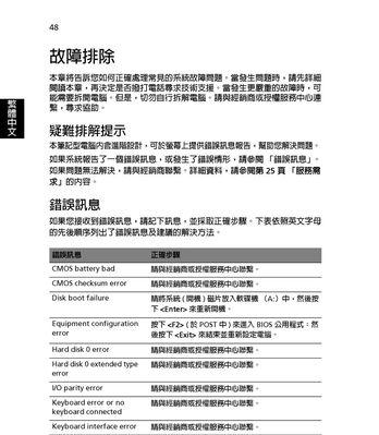 Acer首次电脑开启教程（亲自动手，轻松开启你的Acer电脑体验之旅）-第2张图片-数科之翼