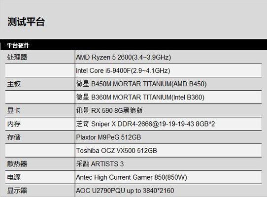 电脑升级教程（一步步教你如何更换电脑CPU，享受更快速的计算体验）-第3张图片-数科之翼