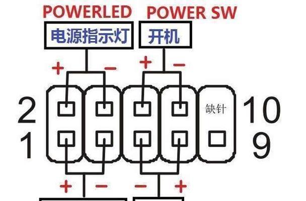 电脑主板详细讲解教程（了解主板结构和功能，打造高效电脑系统）-第3张图片-数科之翼