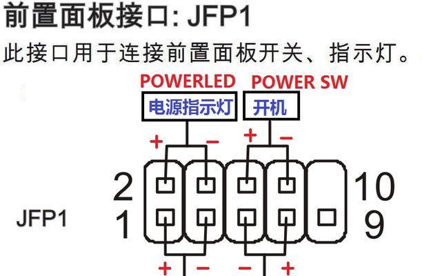 教你将电脑光驱改造成主板接口的方法（DIY电脑光驱改装教程，让你的电脑性能提升一倍！）-第2张图片-数科之翼