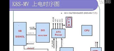 电脑主板高级设计教程（掌握主板设计关键技术，打造高性能电脑）-第1张图片-数科之翼