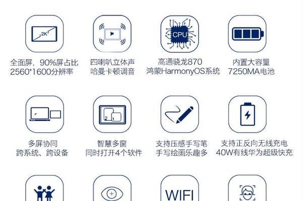 华为通话平板电脑桌面教程（一键切换，随时畅享便捷通话与多任务处理）-第1张图片-数科之翼