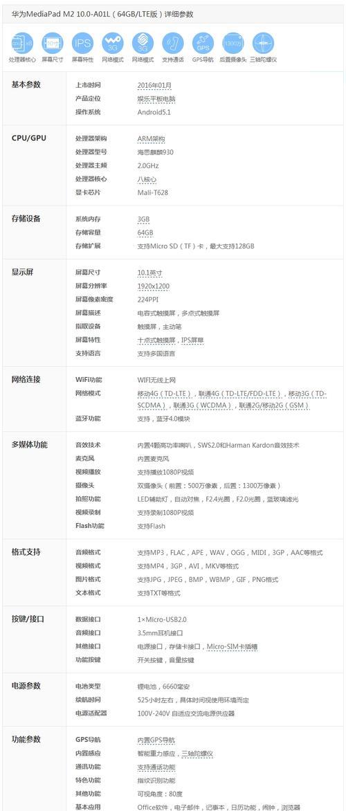 华为通话平板电脑桌面教程（一键切换，随时畅享便捷通话与多任务处理）-第2张图片-数科之翼