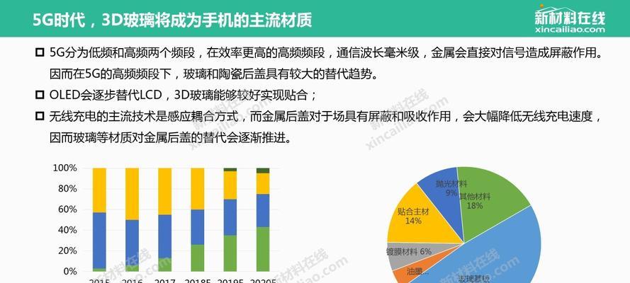 如何使用平板电脑背板进行打孔？（简易教程和技巧分享）-第2张图片-数科之翼