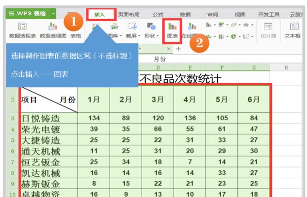 电脑表格框架教程交流（探索电脑表格框架的奥秘，畅享学习交流乐趣）-第2张图片-数科之翼