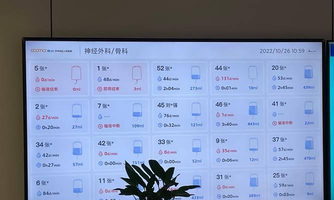 如何设置烤烟电脑监控系统？（轻松掌握烤烟电脑监控系统设置技巧）-第3张图片-数科之翼