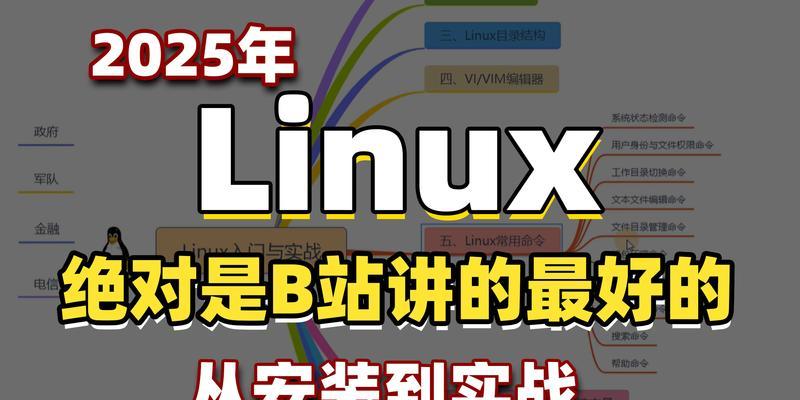 Linux云电脑安装教程交流（分享安装Linux云电脑的教程和经验，帮助新手上手）-第1张图片-数科之翼