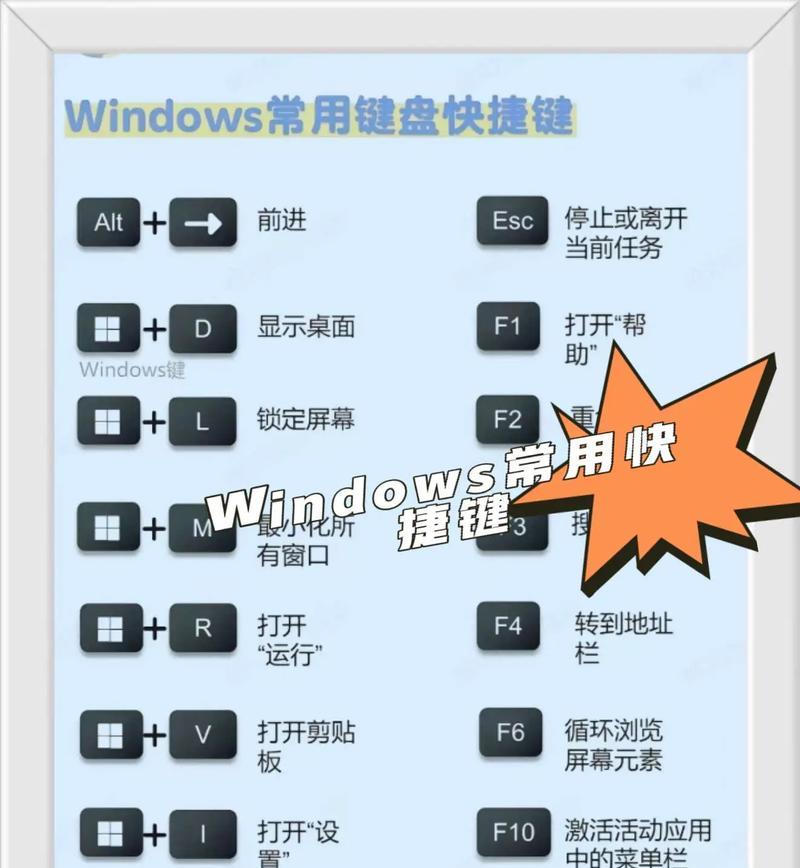 电脑主机换重启键教程（详细步骤指导，让你的电脑如新）-第3张图片-数科之翼