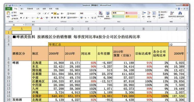 销售电脑表格制作教程（利用电脑表格快速完成销售数据统计与分析）-第2张图片-数科之翼