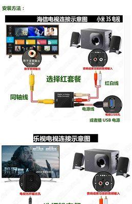 电脑外接音响架设教程（打造身临其境的音响体验，电脑外接音响助你享受无尽音乐乐趣）-第1张图片-数科之翼
